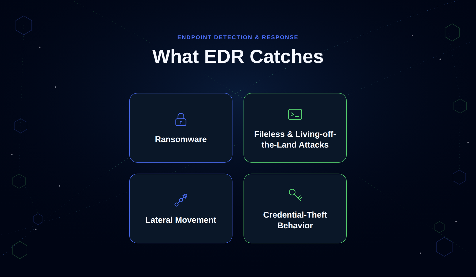 Credential Security: What Endpoint Protection Really Means for Secrets