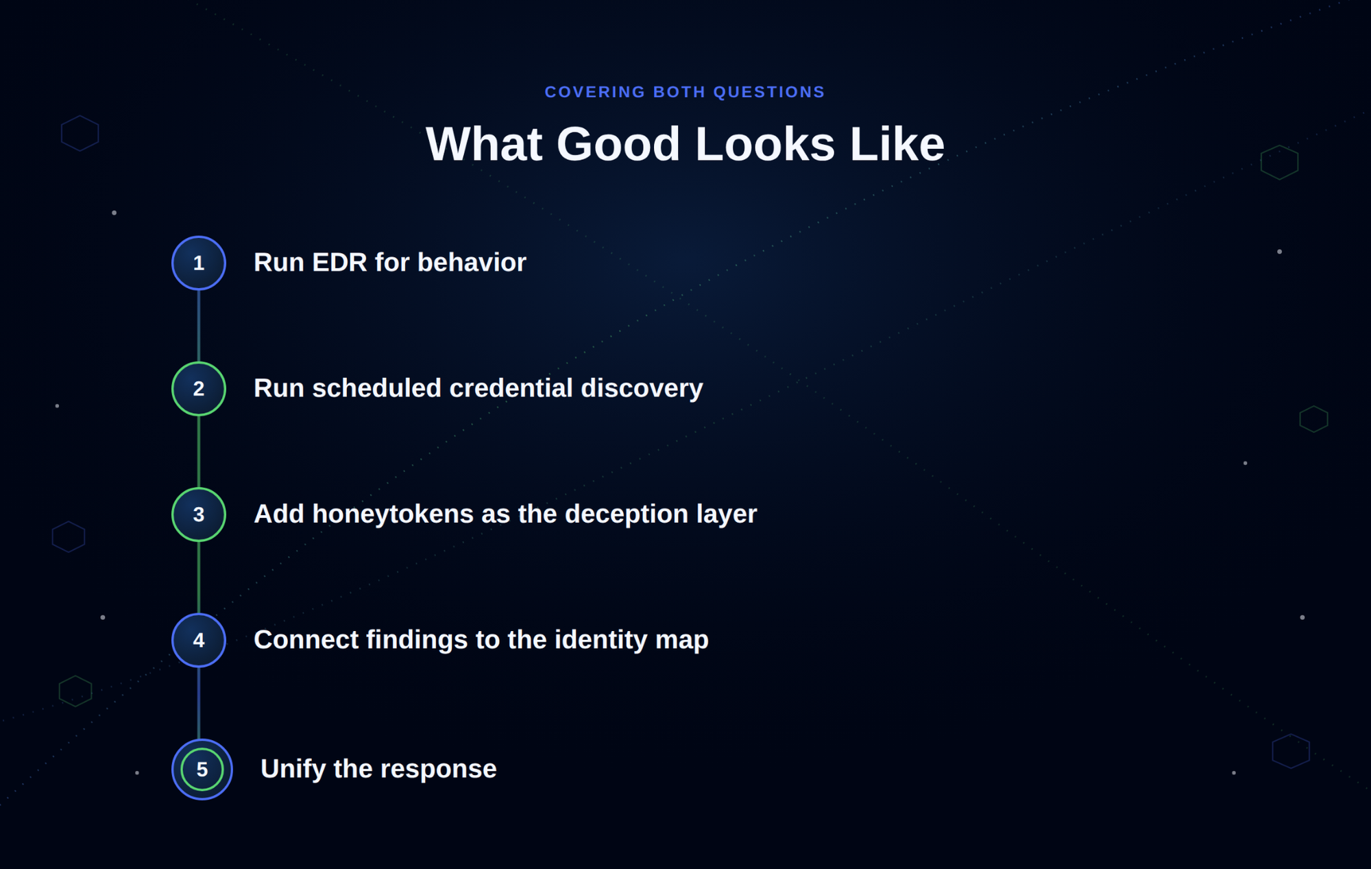 Credential Security: What Endpoint Protection Really Means for Secrets